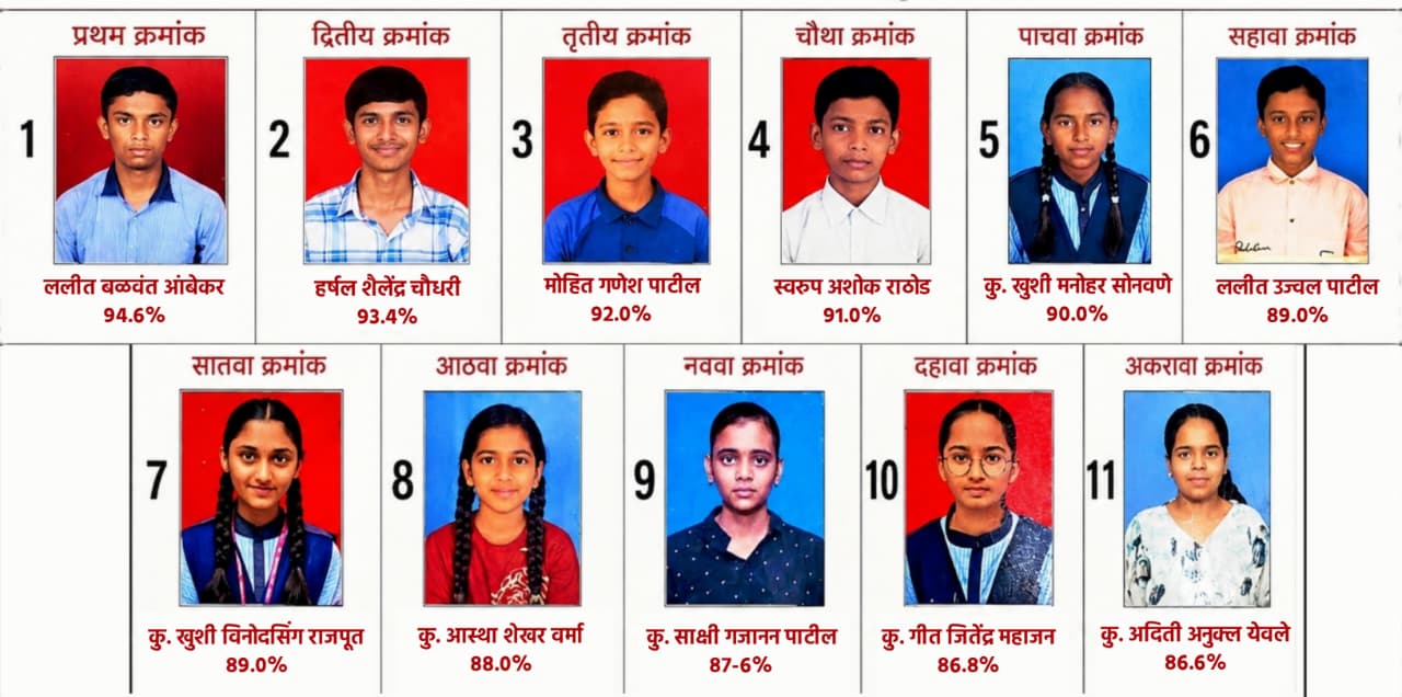 WhatsApp Image 2026-05-08 at 5.36.19 PM